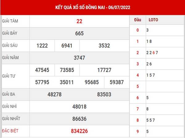 Phân tích KQXS Đồng Nai ngày 13/7/2022 soi cầu lô thứ 4